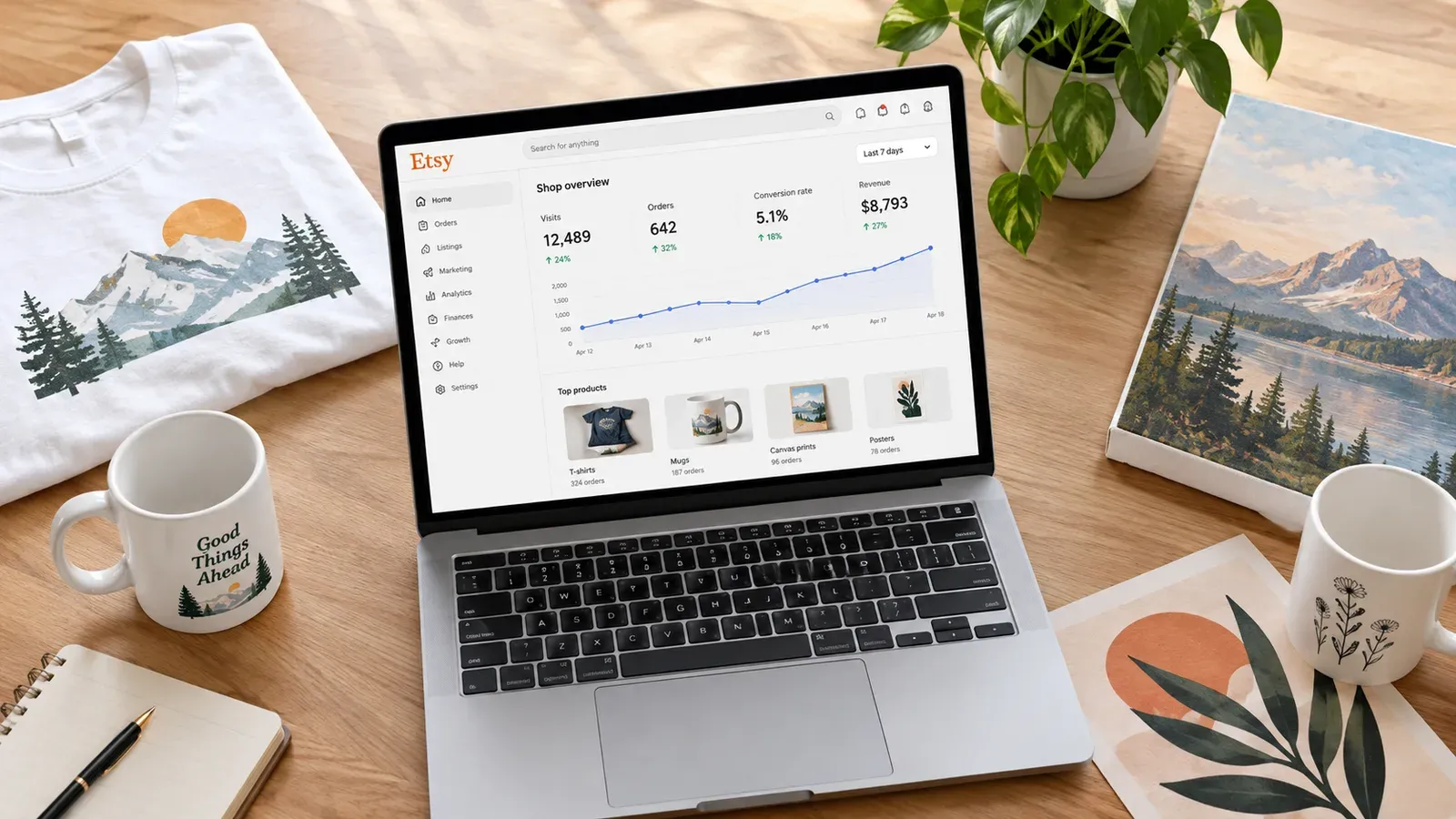 No Inventory Dealer: The 2026 Etsy Print-on-Demand Guide for Selling Without Stock - post cover