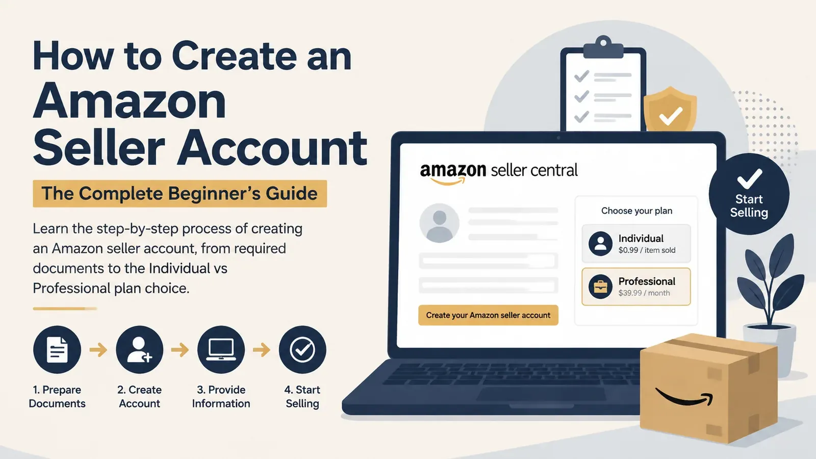 How to Create an Amazon Seller Account: The Complete Beginner's Guide - post cover