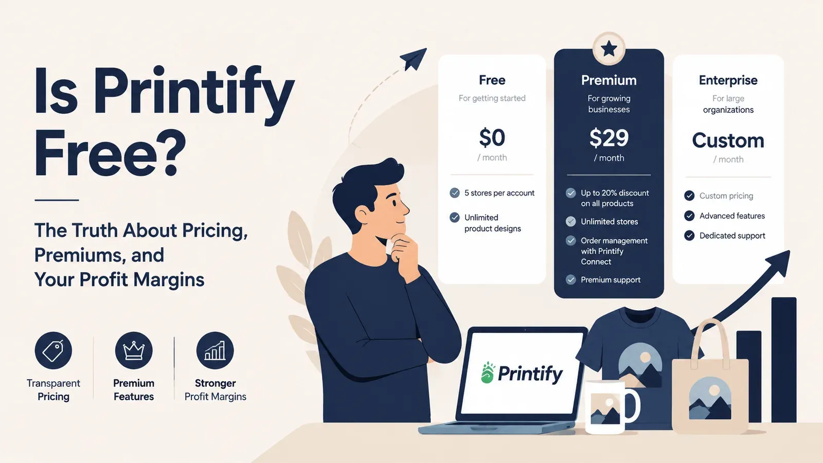Is Printify Free? The Truth About Pricing, Premiums, and Your Profit Margins - post cover