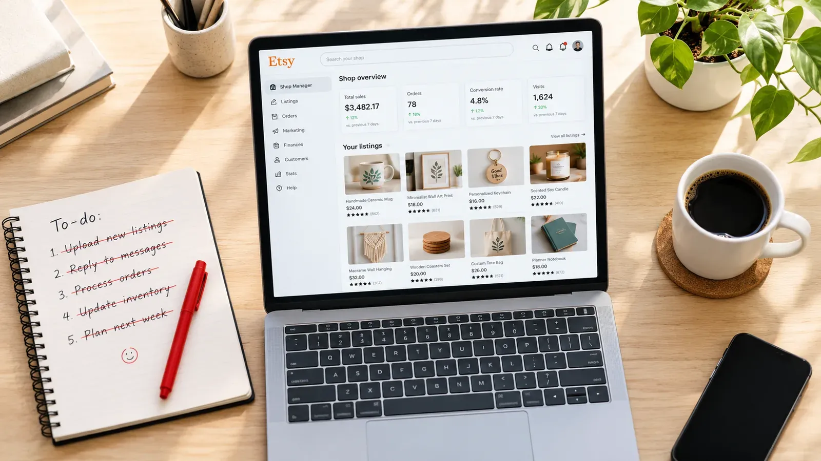 Automate Etsy Print on Demand Listings - post cover