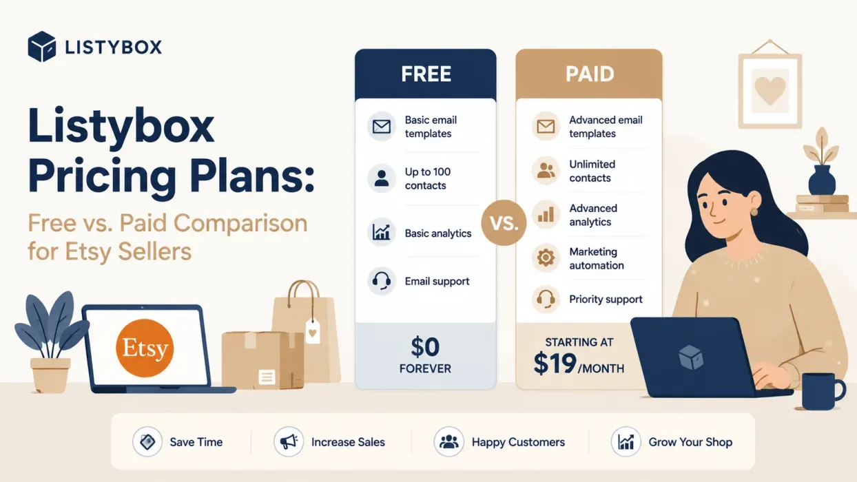 Listybox Pricing Plans: Free vs. Paid Comparison for Etsy Sellers - blog post