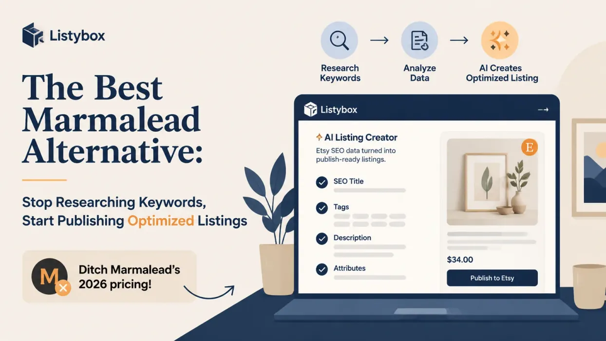 The Best Marmalead Alternative: Stop Researching Keywords, Start Publishing Optimized Listings - blog post
