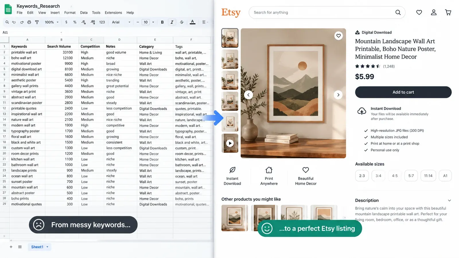 A split screen showing a chaotic keyword spreadsheet on the left and a clean, organized listing draft with product mockups on the right