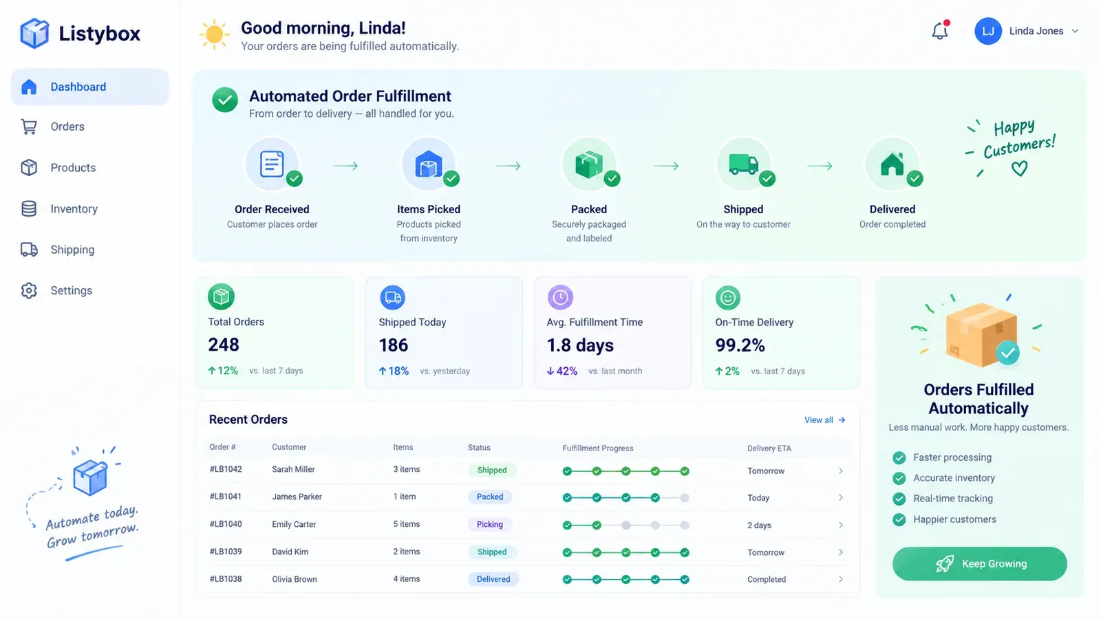 Clean automated fulfillment dashboard