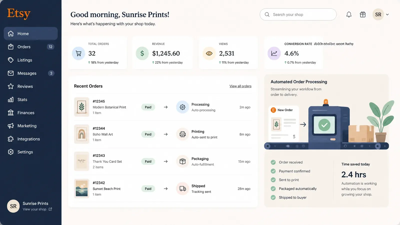 Etsy seller dashboard showing automated order processing
