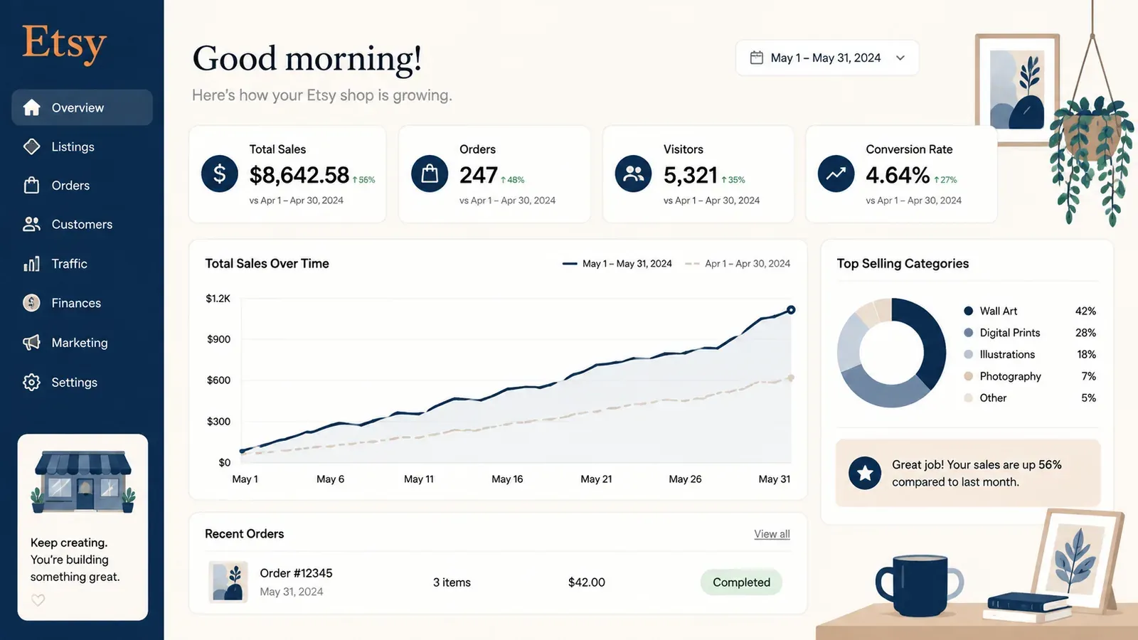 Etsy digital art shop growth dashboard with rising sales