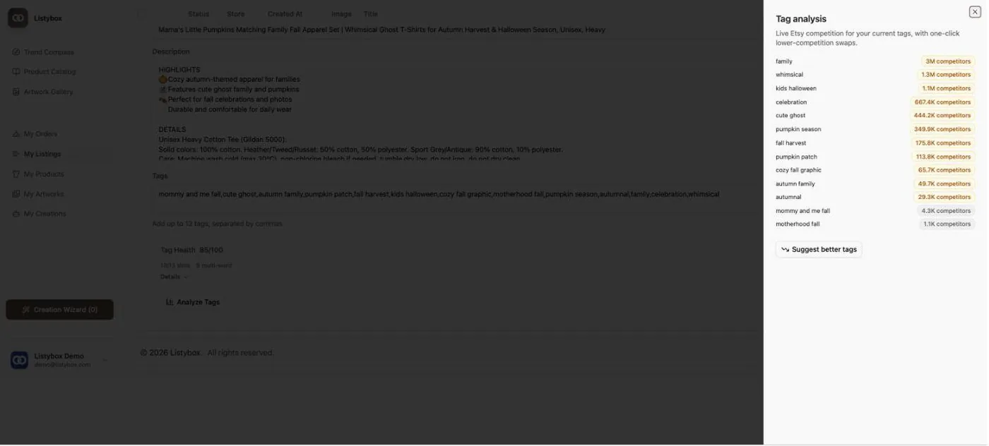 Listybox screen: tag analysis panel with a live Etsy competitor count next to every tag.